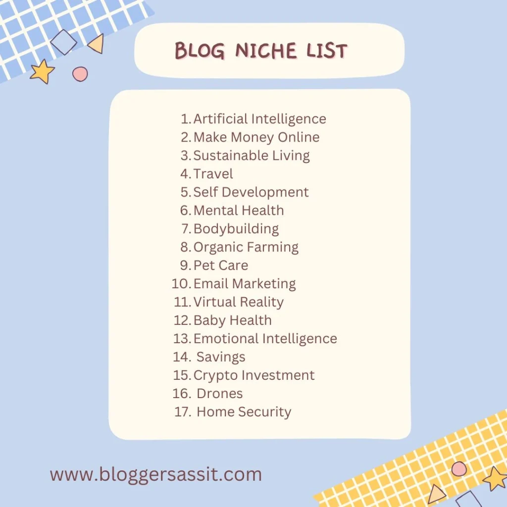 micro niche blog ideas